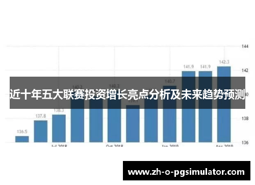近十年五大联赛投资增长亮点分析及未来趋势预测 近十年五大联赛投资增长亮点分析及未来趋势预测