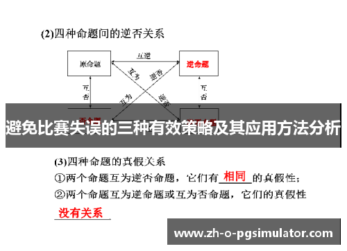 避免比赛失误的三种有效策略及其应用方法分析