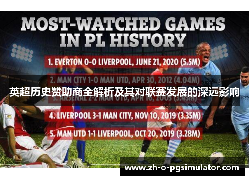 英超历史赞助商全解析及其对联赛发展的深远影响