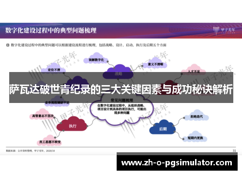 萨瓦达破世青纪录的三大关键因素与成功秘诀解析 萨瓦达破世青纪录的三大关键因素与成功秘诀解析