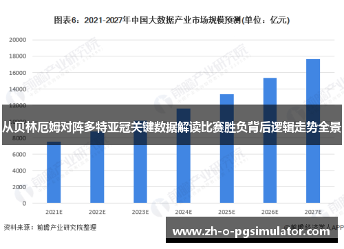 从贝林厄姆对阵多特亚冠关键数据解读比赛胜负背后逻辑走势全景