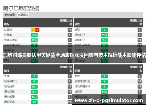 加维对阵曼联法甲关键战全场表现深度回顾与技术解析战术影响评估