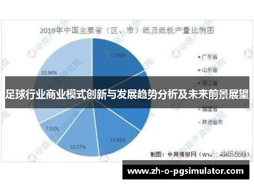 足球行业商业模式创新与发展趋势分析及未来前景展望