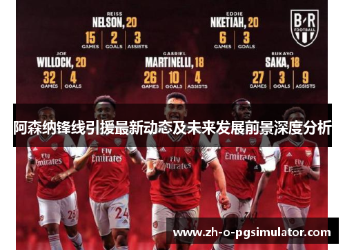 阿森纳锋线引援最新动态及未来发展前景深度分析