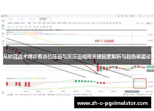 从欧冠战术博弈看高位压迫与反压迫成败关键因素解析与趋势展望论 从欧冠战术博弈看高位压迫与反压迫成败关键因素解析与趋势展望论