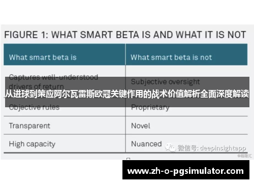 从进球到策应阿尔瓦雷斯欧冠关键作用的战术价值解析全面深度解读 从进球到策应阿尔瓦雷斯欧冠关键作用的战术价值解析全面深度解读