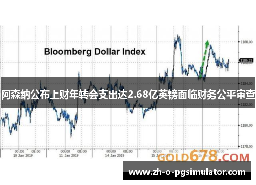 阿森纳公布上财年转会支出达2.68亿英镑面临财务公平审查 阿森纳公布上财年转会支出达2.68亿英镑面临财务公平审查